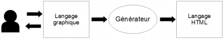 htmlgenerator-5766.png htmlgenerator-5766.png